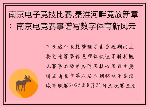 南京电子竞技比赛,秦淮河畔竞放新章：南京电竞赛事谱写数字体育新风云
